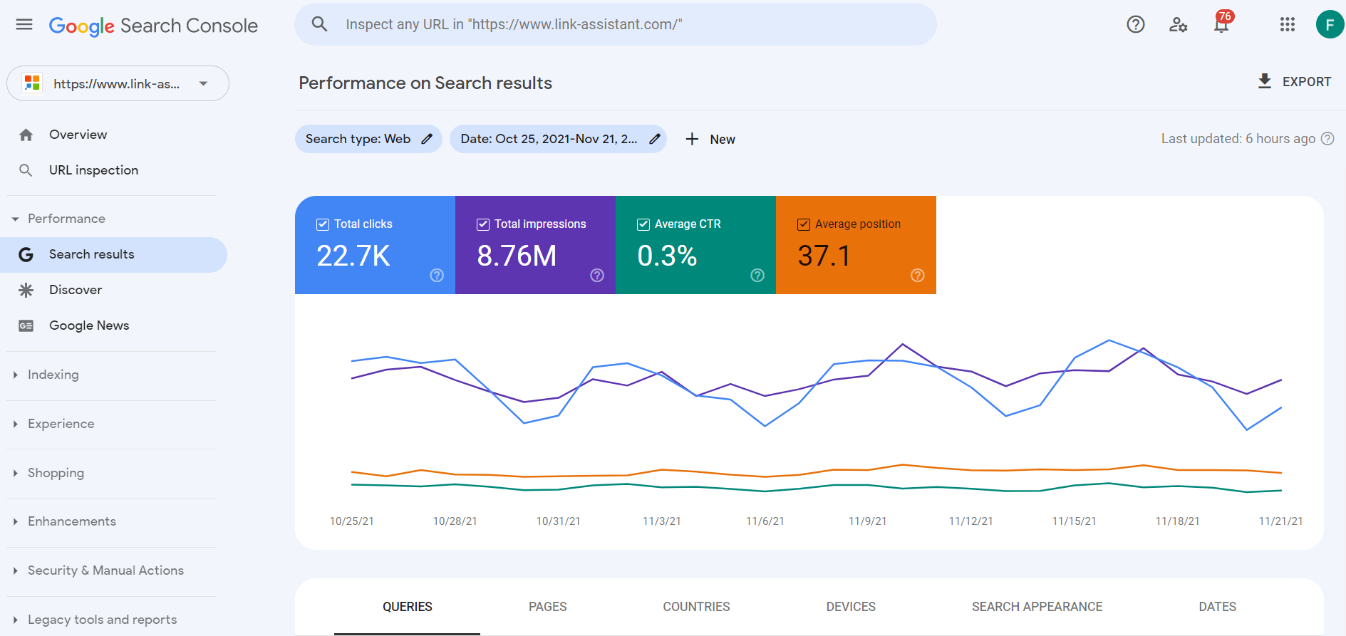 google webmaster tools aka search console